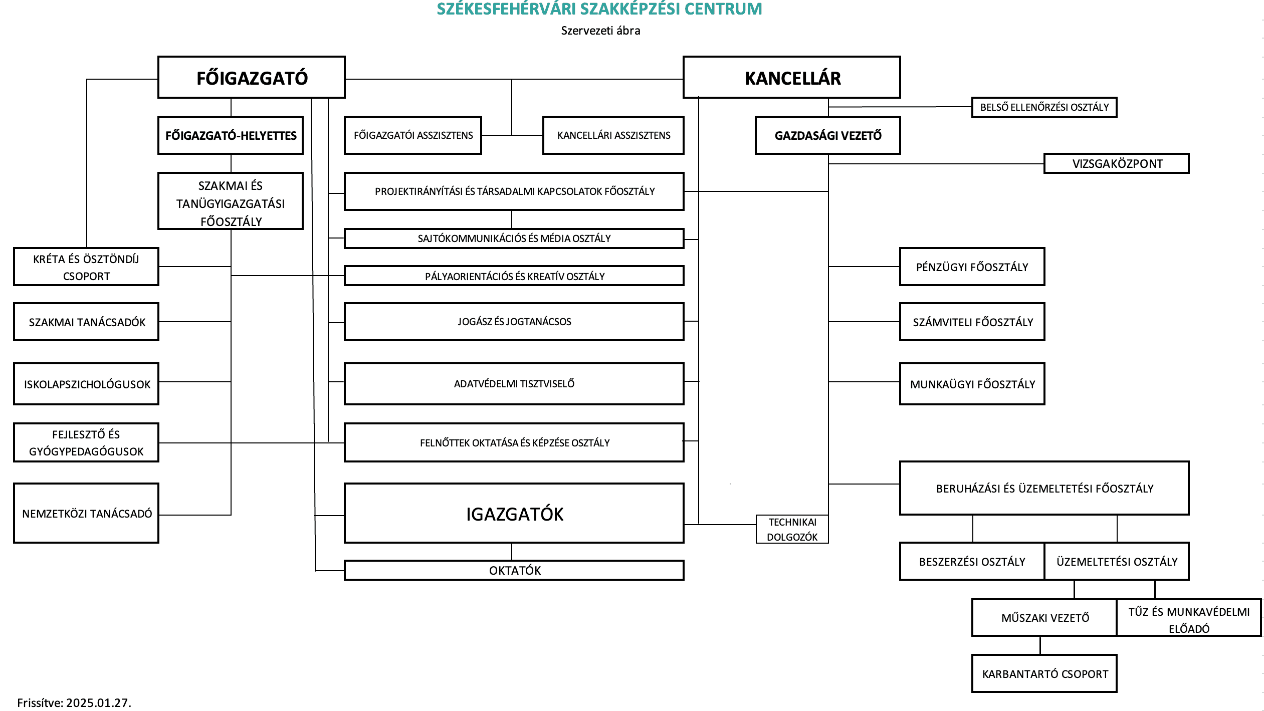 Képernyőfotó 2025-01-27 - 21.35.42.png